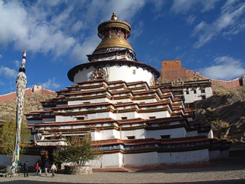 Kailash Manasarovar Yatra Via Lhasa